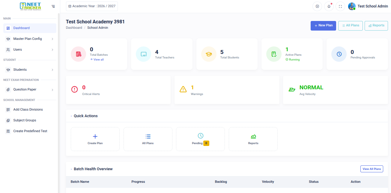Neettracker Platform Dashboard Snapshot